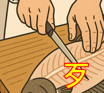 벌일 렬 列